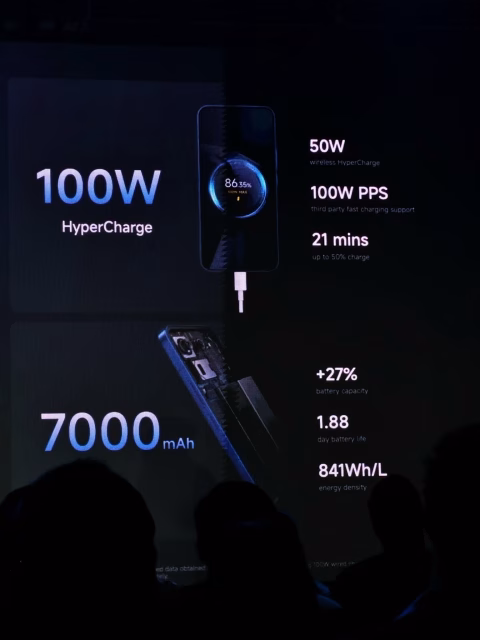 xiaomi 17t series (2)